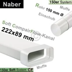 Flachkanalbogen 150erSCF Naber 4043003 90° Horizontal Beidseitig Muffe -Hausgeräte Verkauf 7378baa2e5794172bd547dea02049f036252F8252F9252F8252F68987ec40c00b60bc1b3197be786604bd4c22084 image 2 url 366760