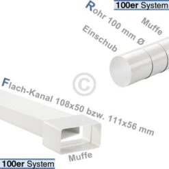 Tellerventil 100erR Weiß -Hausgeräte Verkauf 9425981dfe2245eba64f0a530ee9a6258252F6252F3252F1252F863108b6d62f378583601fbd62aca4c91cb96ca1 image 3 url 156689
