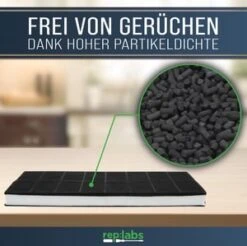 Kohlefilter Wie NEFF 00296178 430x170mm Für Dunstabzugshaube FKS175BSH