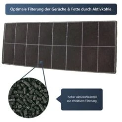 Premium Aktivkohlefilter - Passend Wie BSH 296178 Siemens LZ34501 Bosch DHZ3400/5/6 00296178