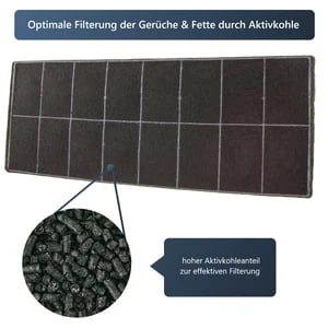 Premium Aktivkohlefilter - Passend Wie BSH 296178 Siemens LZ34501 Bosch DHZ3400/5/6 00296178 3 Premium Aktivkohlefilter - Passend Wie BSH 296178 Siemens LZ34501 Bosch DHZ3400/5/6 00296178