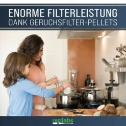 REP:LABS Kohlefilter Wie BOSCH - AT Wie 11026771 DHZ5346 320x243mm Für Dunstabzugshaube -Hausgeräte Verkauf c979c0bcda2a4b1ab884b5bb7f86f8ff7252Fc252F9252F6252F7c9602e33eeff2b4eb8ab79dfce4aa6482e9e3cf PT02